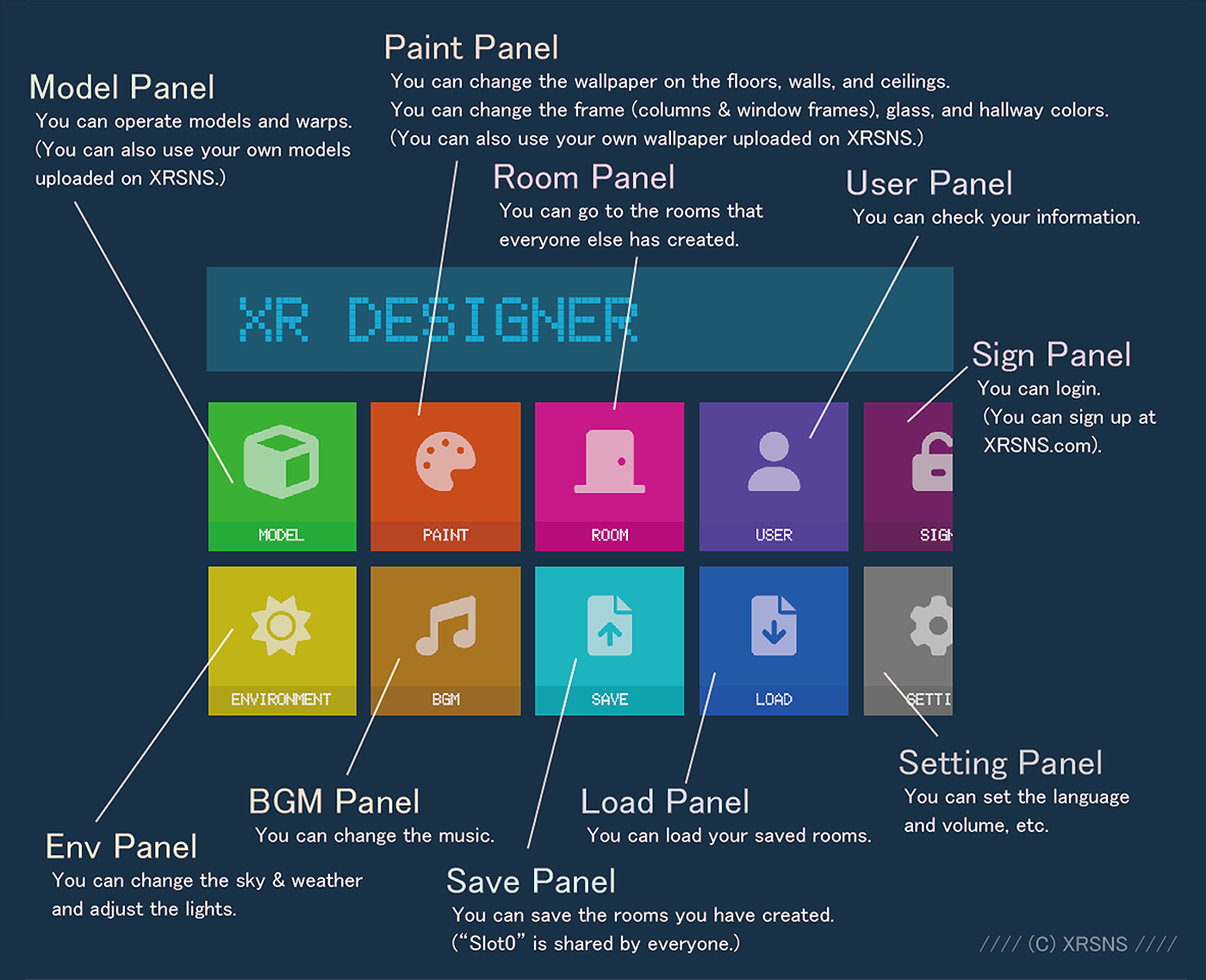 XR Designer Operations List